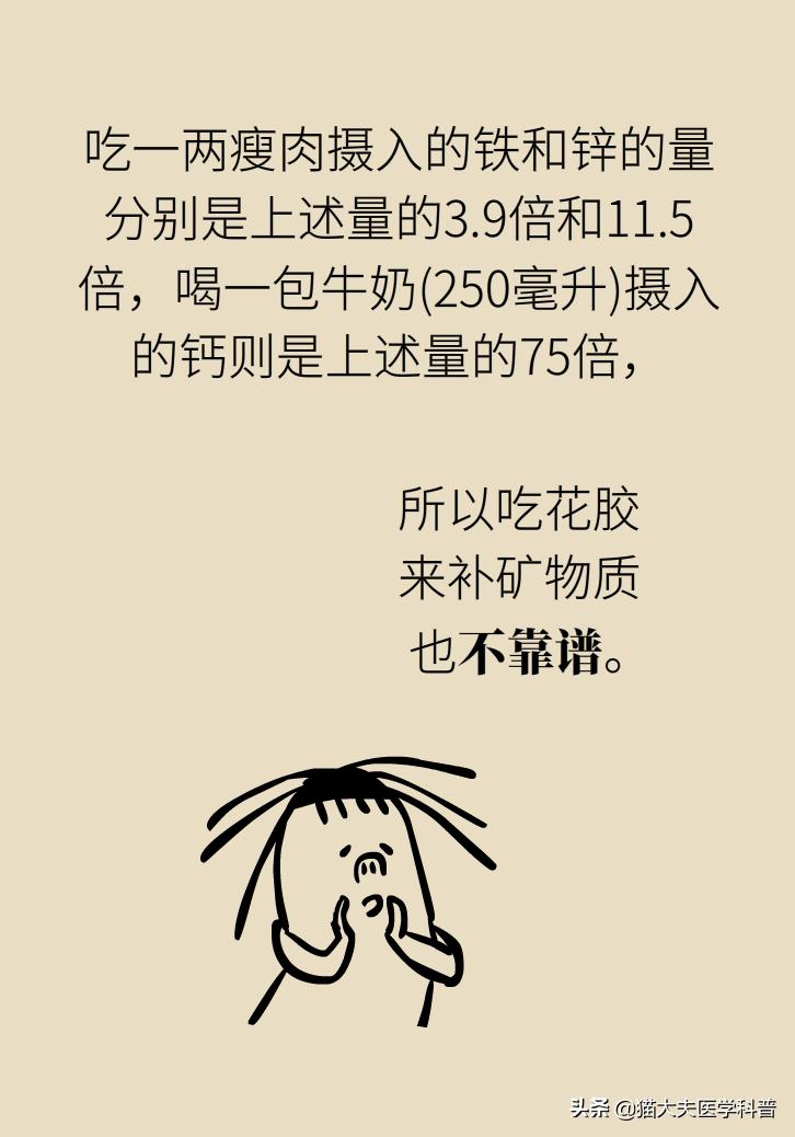 明星吃花胶,花胶的功效与作用排行榜