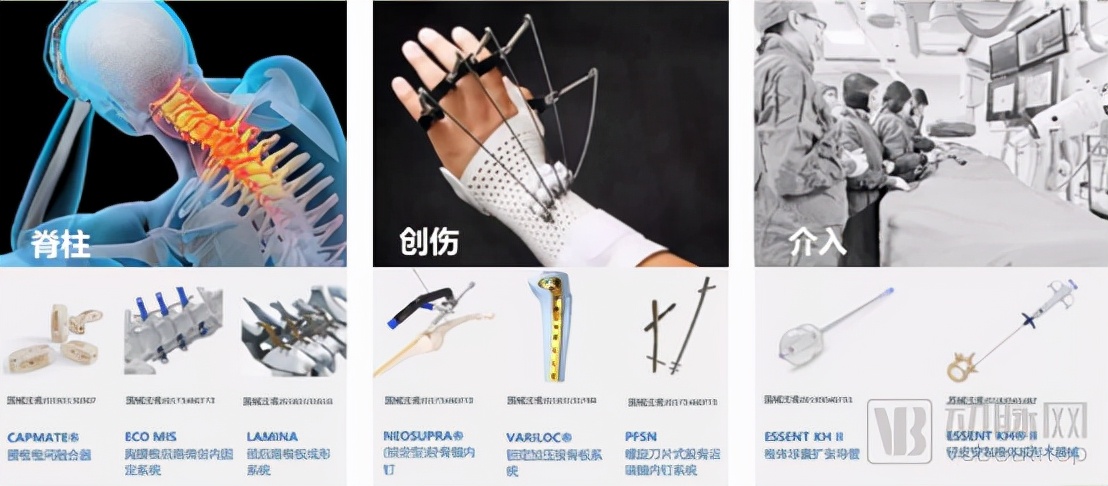 康辉产业,康辉旅行社发展战略