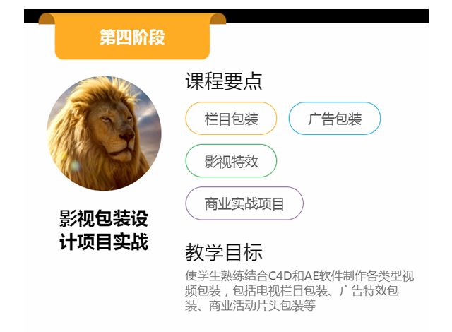 未来影视后期行业发展前景,影视后期的专业就业方向