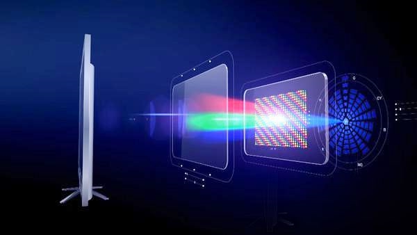 微星显示器32寸量子点屏,背光技术