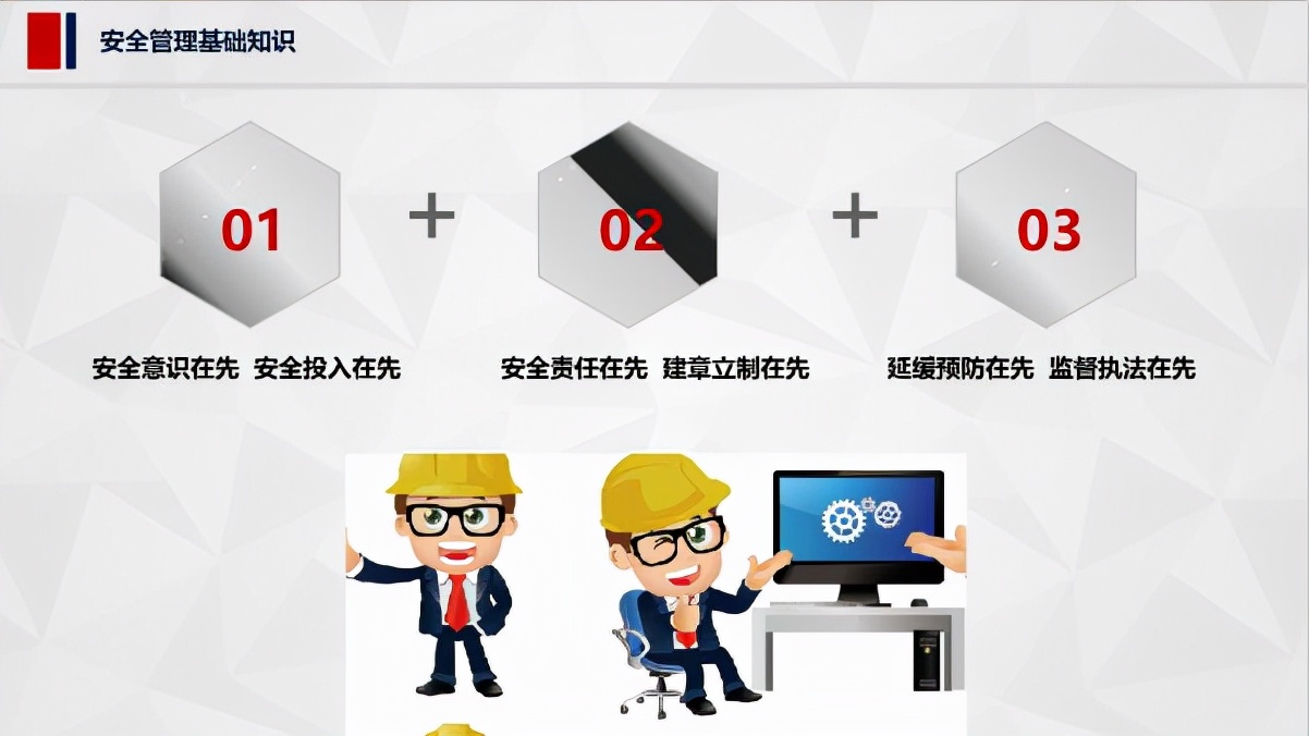 企业员工安全管理培训课程,安全培训体系