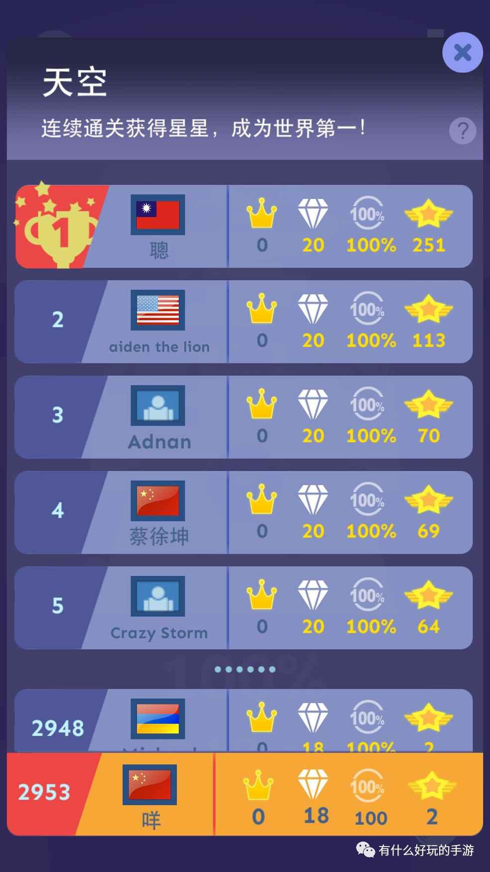 有什么好玩的休闲手游小游戏吗,手机游戏滚动的天空