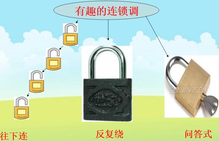 第八届小学群文阅读作品征集,群文阅读公开课特等奖教学设计