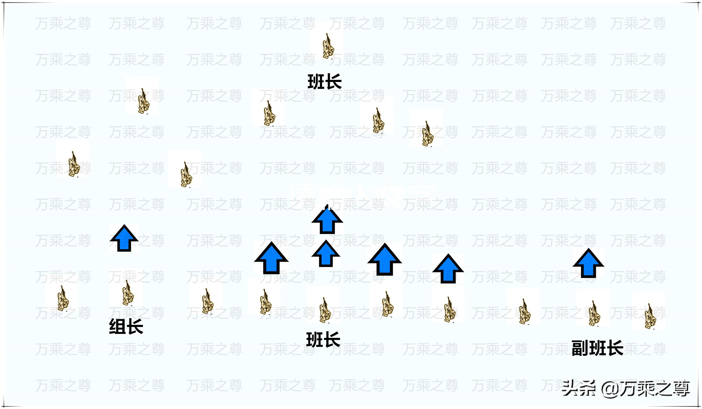 内藏千变万化,外国*队军**都抄不了的三三制步兵战术秘诀