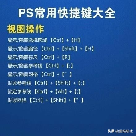 Photoshop快捷键大全（整理）