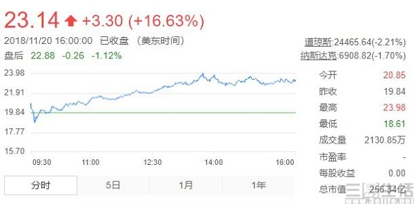 拼多多黄峥说的是什么,拼多多黄峥的评价