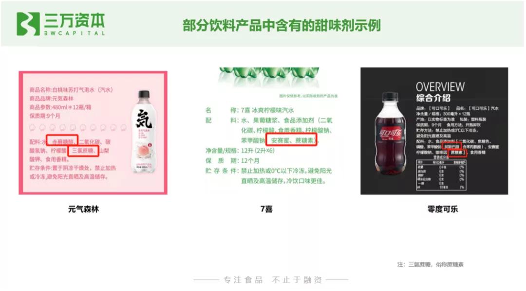 0糖和0蔗糖究竟有什么区别？万字研究带你了解糖行业