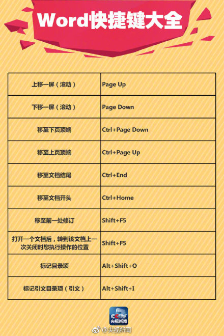 word怎么在字体中间画线,怎样沿长word文本下划线