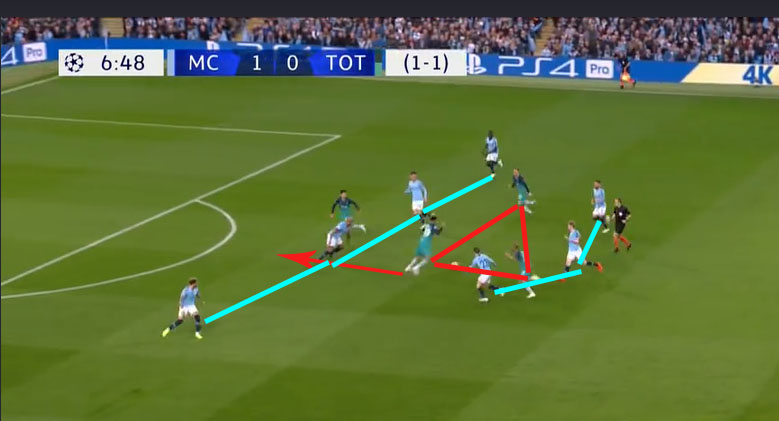 欧冠曼城主场评论,欧冠曼城不敌皇马