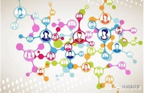 社群裂变的详细流程都在这里,用户裂变社群裂变的方法