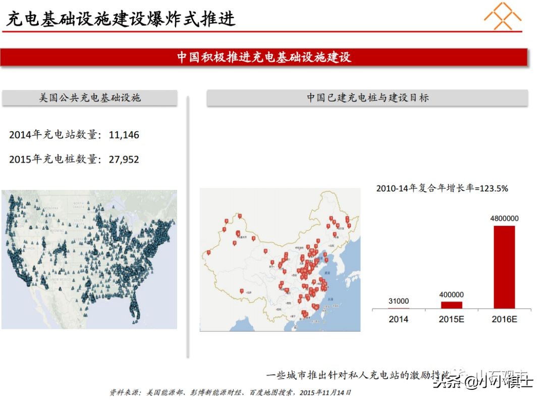 贾跃亭布局商业模式,乐视贾跃亭关于融资说过的话