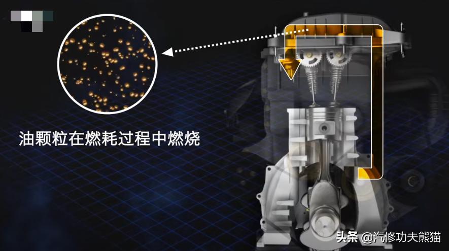 大众途观现在还烧机油吗,大众途观烧机油严重修好价格