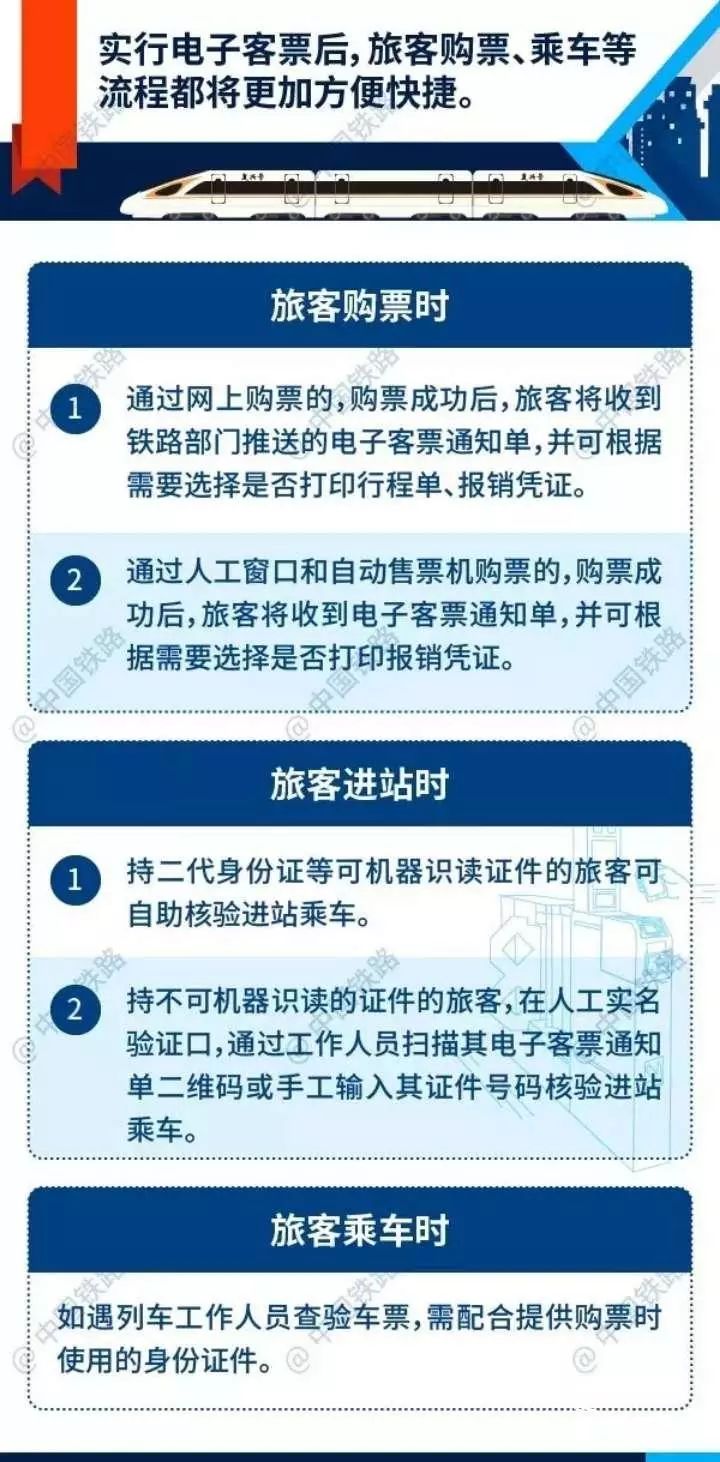 山东鲁南高铁,山东鲁南高铁最新通知
