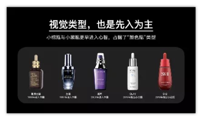 记豪：赢得视觉竞争，助力提升10倍销量