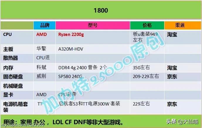 擦亮眼睛识破会销骗局,擦亮眼睛识骗局