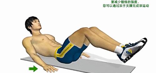 腹部卷腹的正确锻炼方法,卷腹动作锻炼的正确方法3分钟