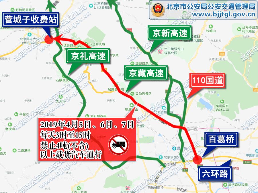 下周出行高峰期预报,下周交通运营预报