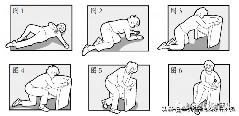 老年人跌倒预防措施及宣教,老年人预防跌倒的注意事项