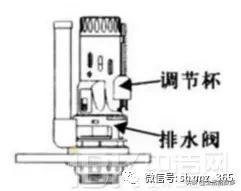 马桶水箱溢水怎样修复视频,老式马桶水箱水位高溢水怎么办