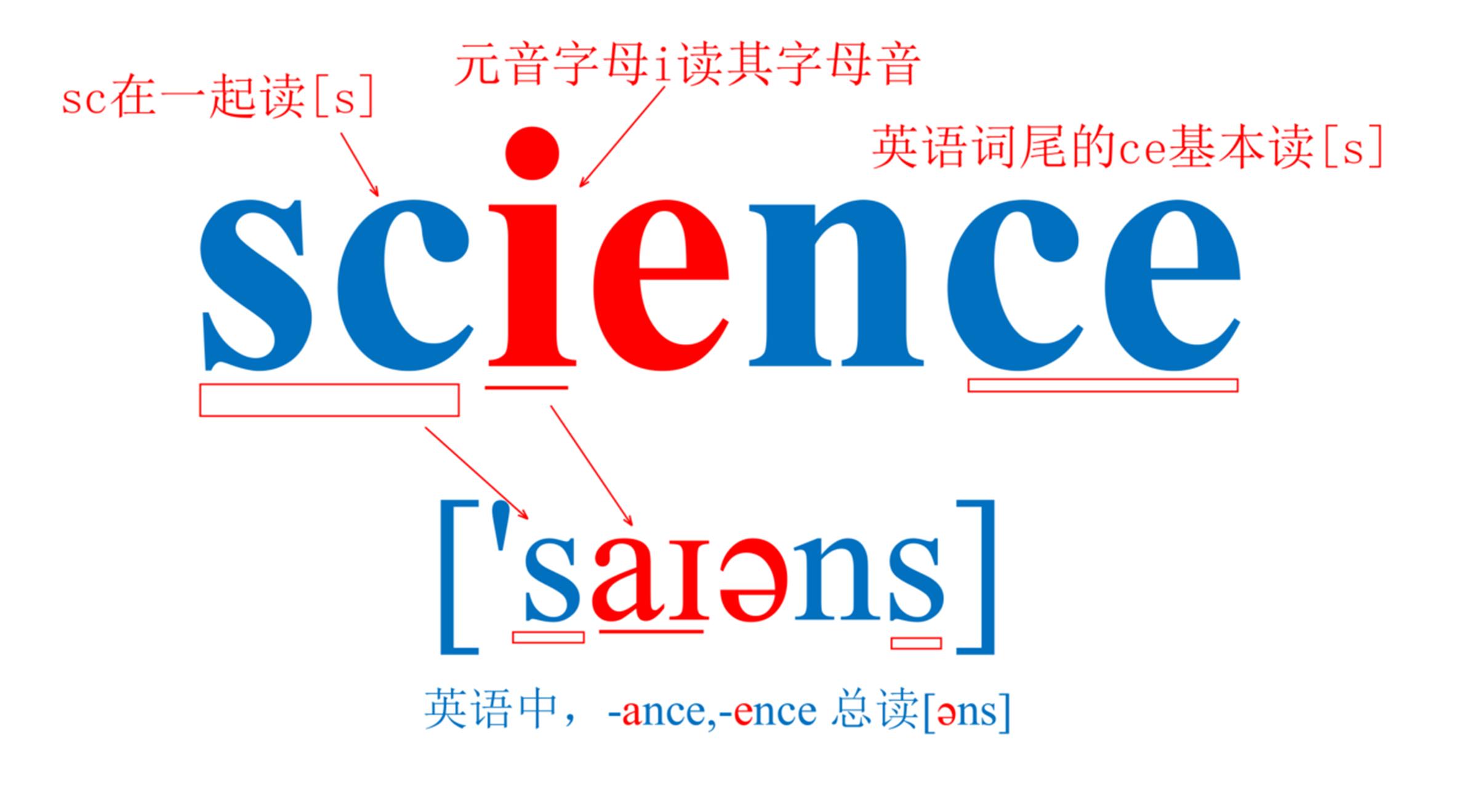 人教版英语背单词小技巧四年级,小学六年级英语上册背单词技巧