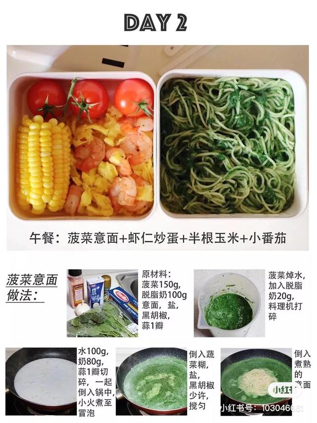 普通人变美三部曲,变美三个思路和方法