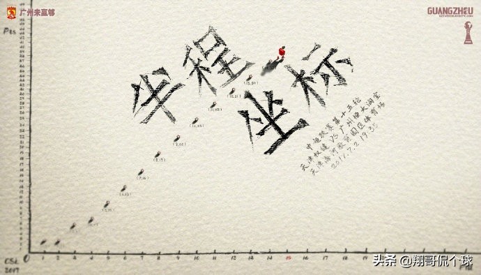 看中超球队设计师们如何打造中国特有的海报足球文化