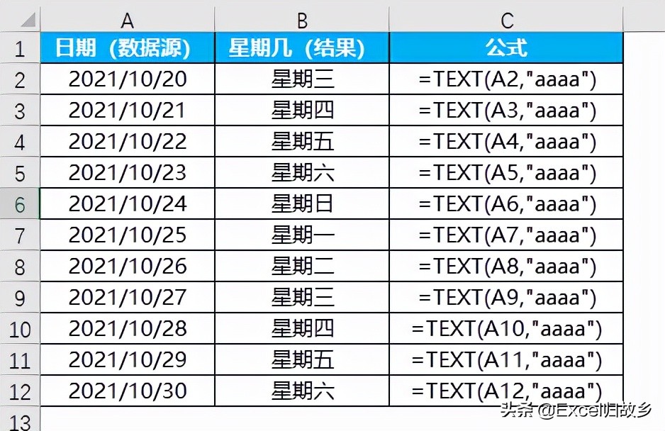 excel大神快捷键大全,excel大神表格操作大全