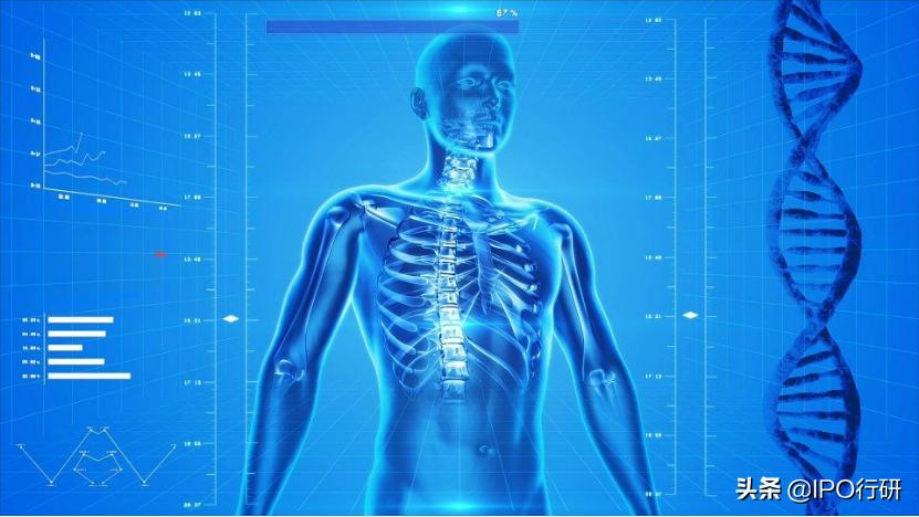 中国骨科植入物排名,骨科植入效果怎么样