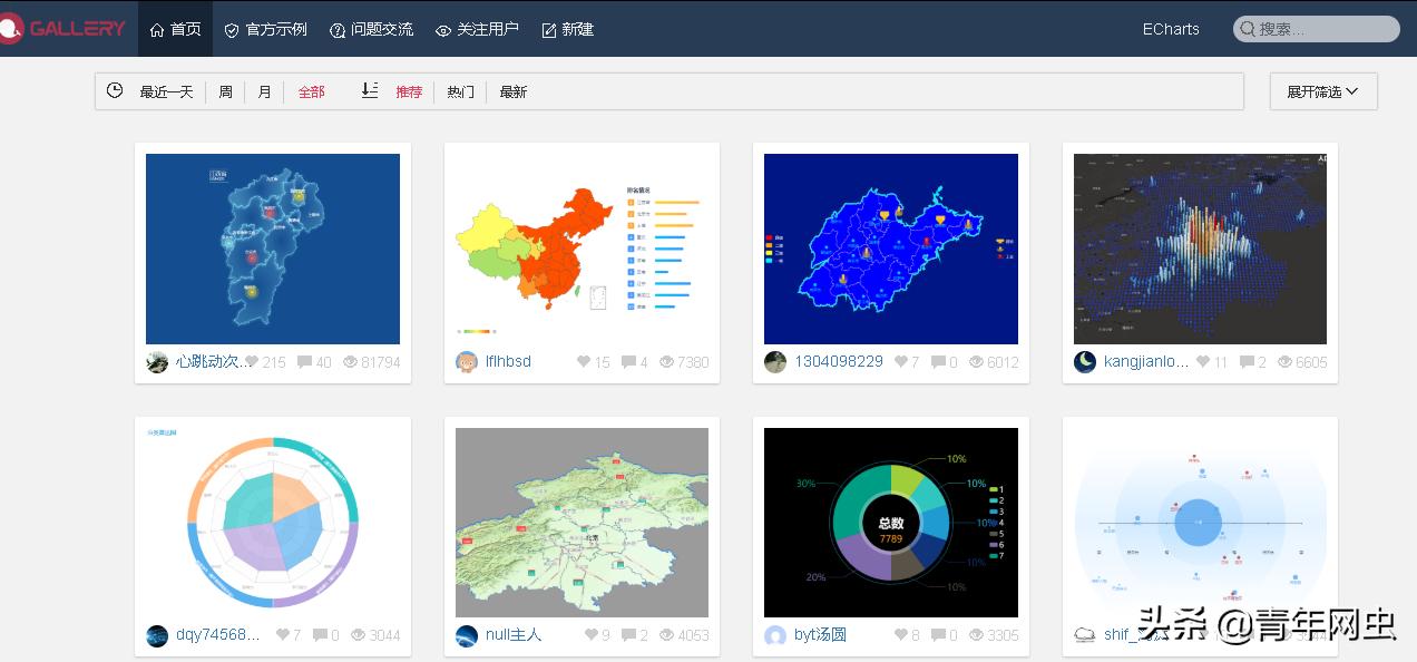 现在有什么好的网站推荐一下吧,最新好网站推荐几个