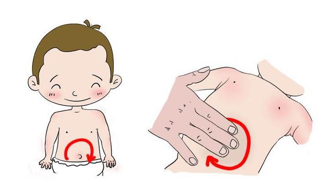 孩子着凉了推拿哪些穴位,着凉发烧推拿哪些穴位