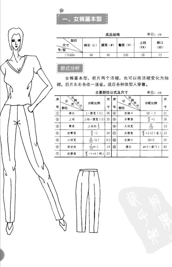 裁剪裤子的直裆和横裆的教程视频,标准的直筒裤裁剪法