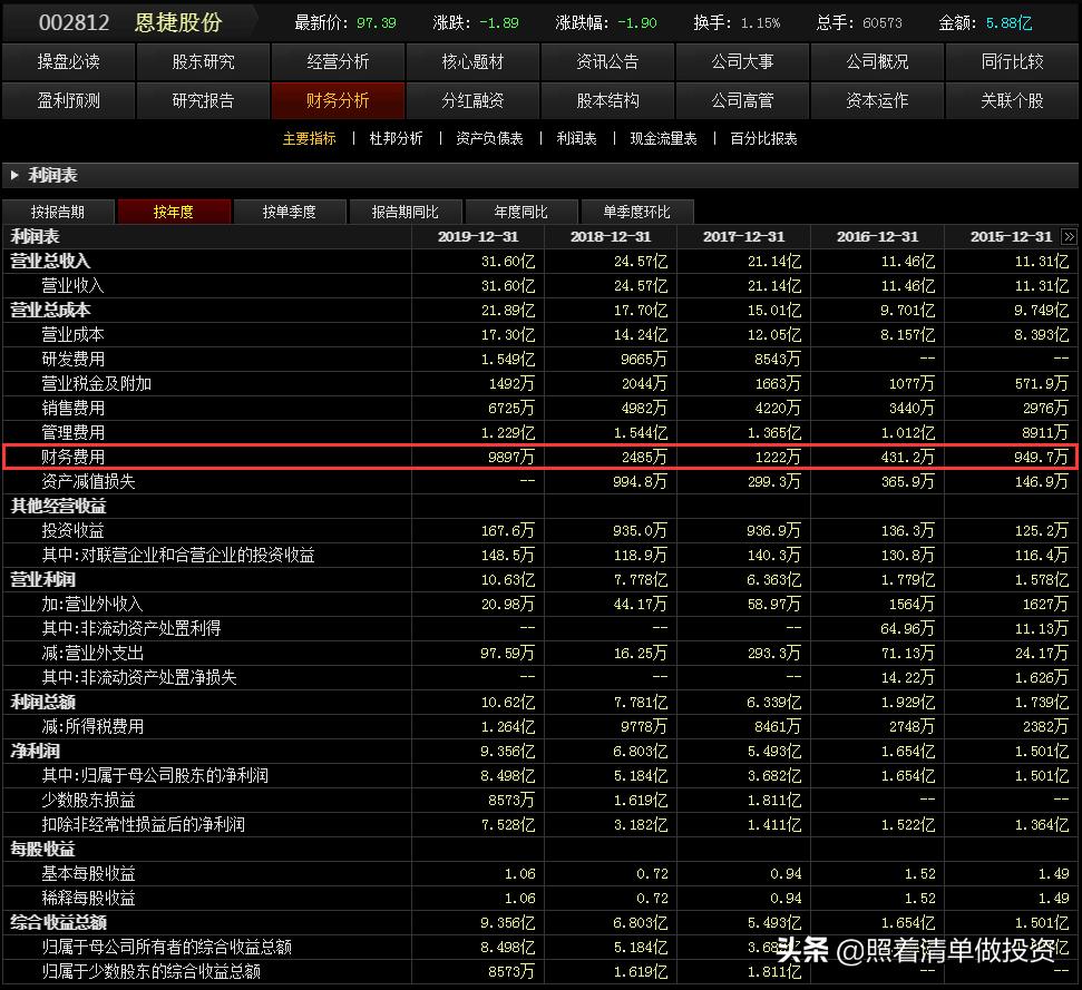 恩捷股份隔膜全球占有率,恩捷隔膜概念股