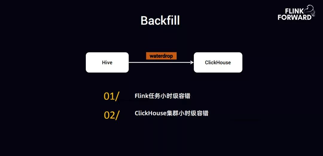 趣头条数据管理平台,趣头条日活数据