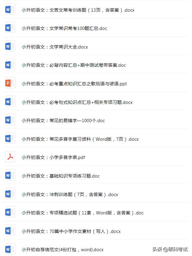 语文老师熬夜整理,语文老师熬夜整理1000个近反义词