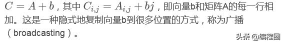 深度学习的数学基础1.线性代数:标量、向量、矩阵和张量