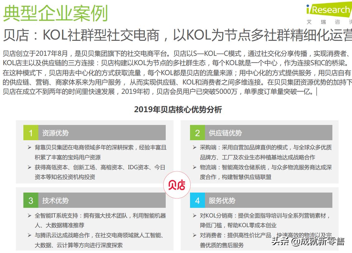 拼团社交式电商营销方案,电商全域获客