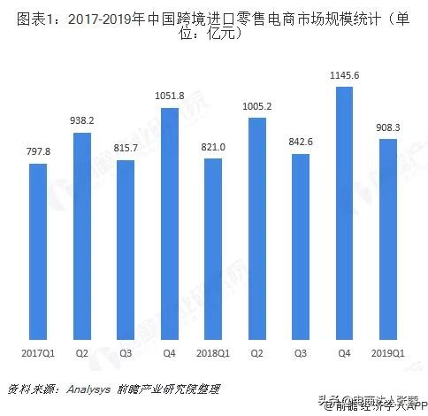 浠ｈ喘甯傚満宕╂簝,闃块噷宸村反娴峰浠ｈ喘
