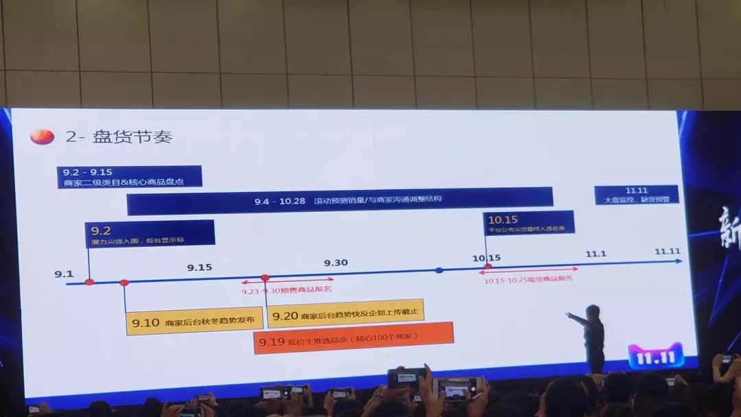 天猫双11服饰排名,天猫双11女装数据