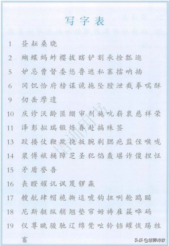 2020-2021五年级下册语文期中检测,语文五年级下册期中测试卷含答案