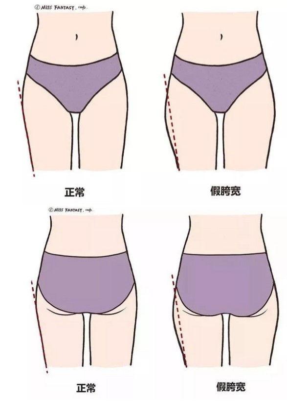 荒野健康：手把手1V1教你瘦腿，不再盲目训练啦