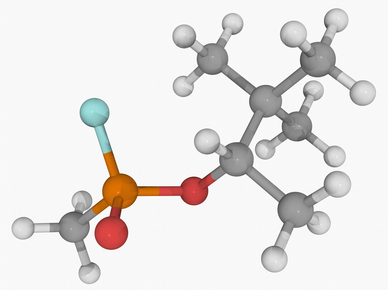 冠心病最佳药物组合，你知道吗？