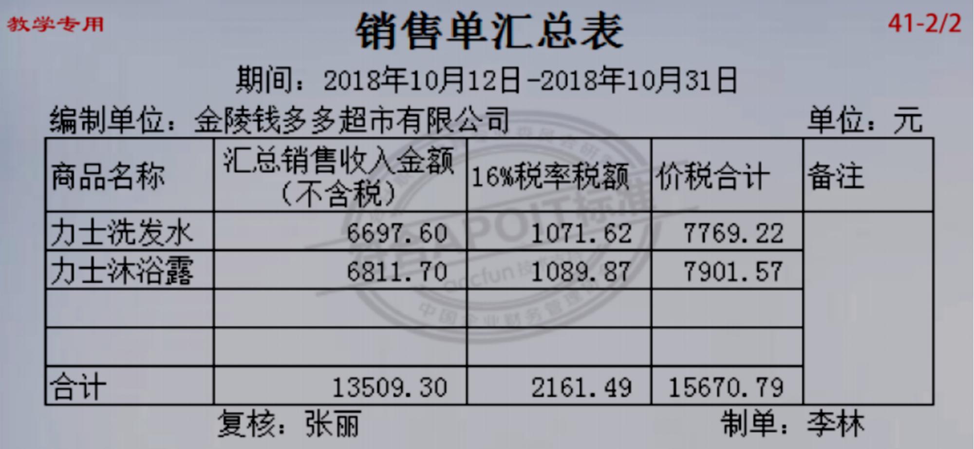 商超账务处理收费标准,商超账务处理哪里实惠