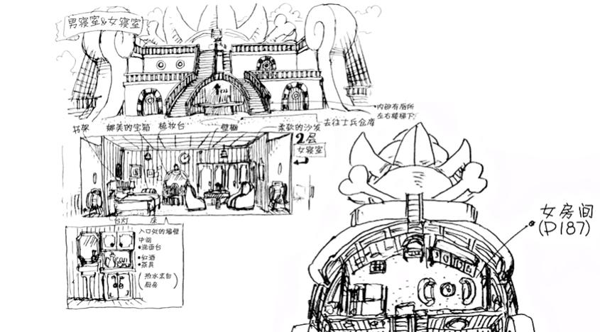 海贼王万里阳光号上有人物吗,草帽团海贼王豪宅