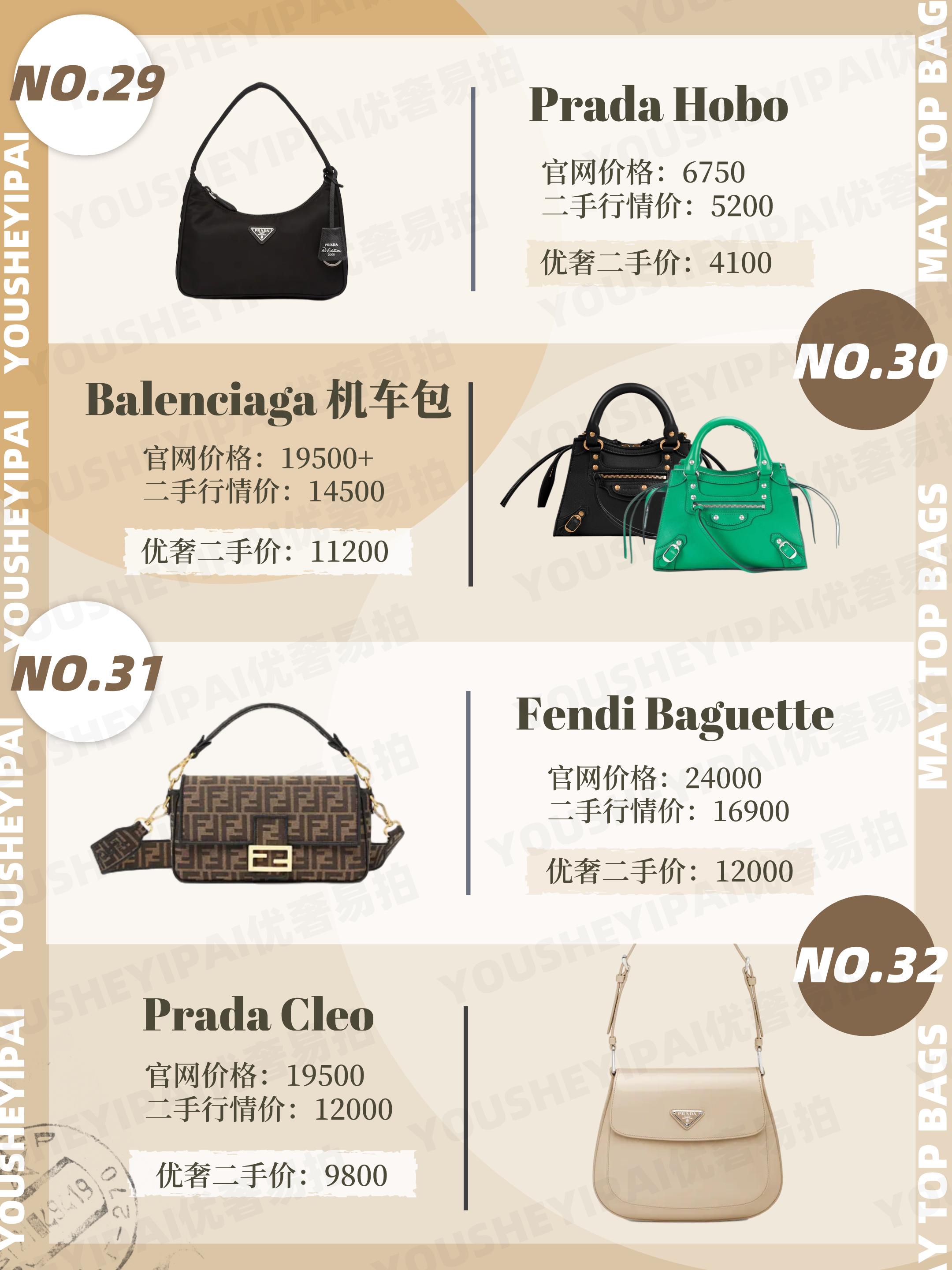 二手奢侈品种草|5月大牌包包人气榜单出炉|速速查收