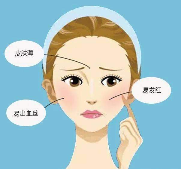 暴晒后有红血丝怎么办,晒红后怎么能快速修复