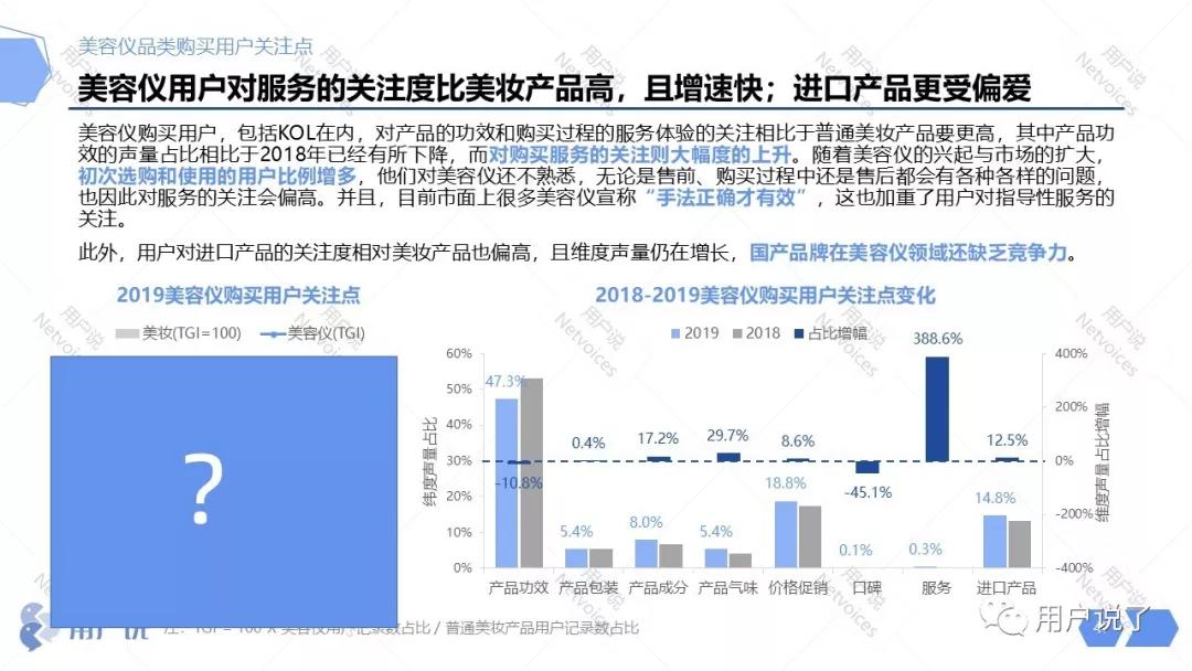 ruface美容仪是智商税吗,美白抗老紧致美容仪是不是智商税