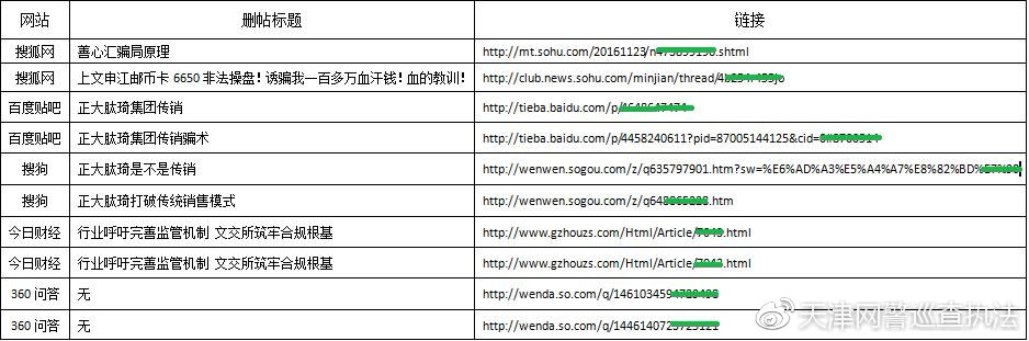 涓ユ墦缃戠粶姘村啗妗堜欢,澶╂触璀︽柟鎵撳嚮缃戠粶姘村啗