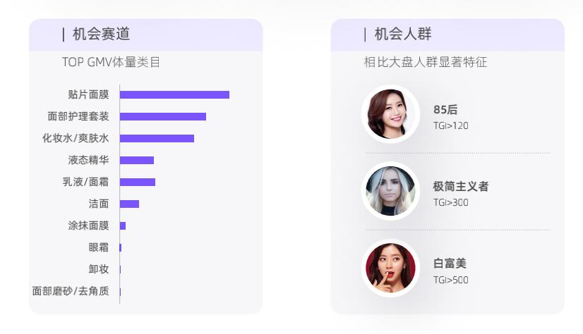 5.3亿移动互联网女性用户，了不起的女子力和繁荣的“她经济”
