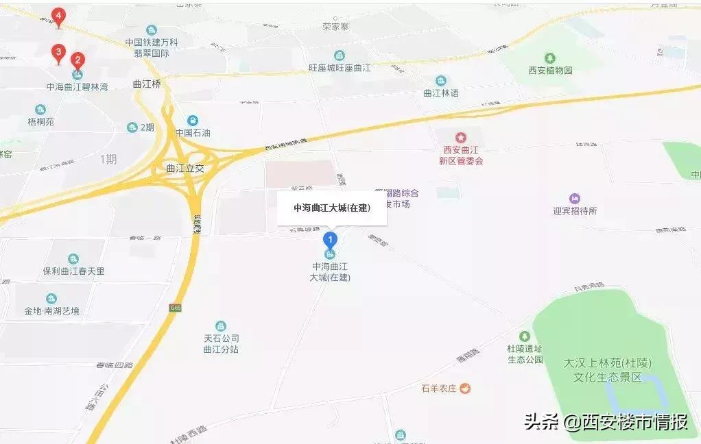 解困房房产证多少钱,解危解困房出售