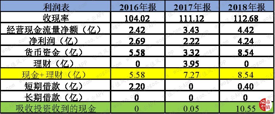 玻尿酸龙头华熙生物实时行情,聊聊玻尿酸龙头企业华熙生物